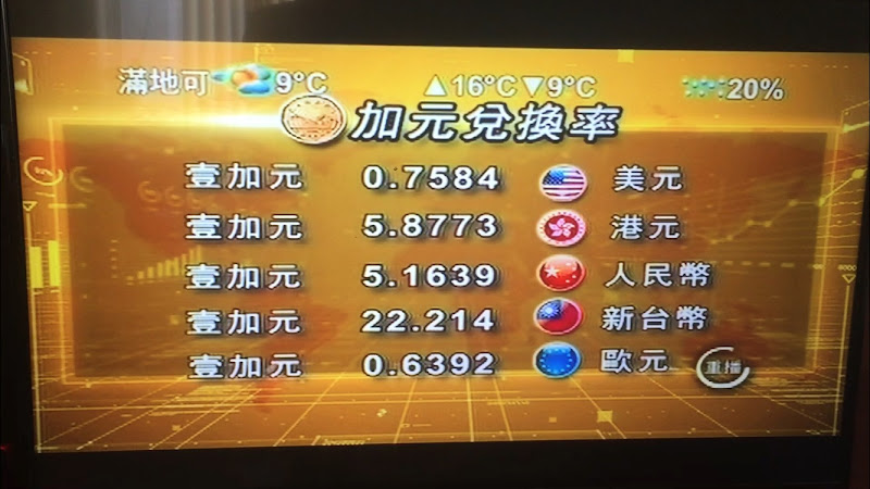 St David's And St. Mark's Anglican Church