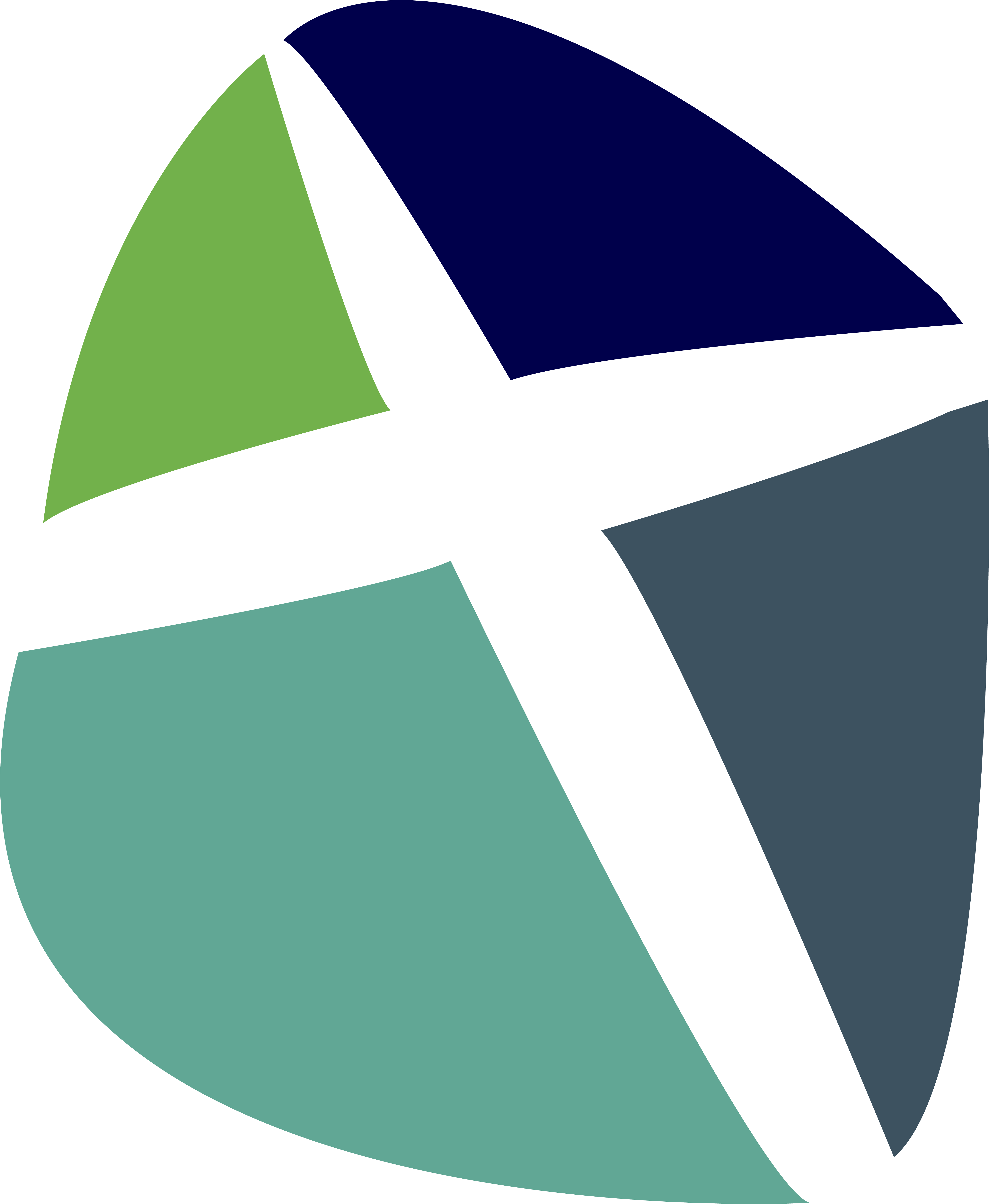 North Fairfield Baptist Church