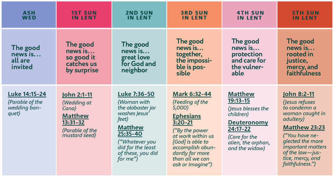 Duke Memorial United Methodist Church